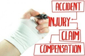 car accident law firms